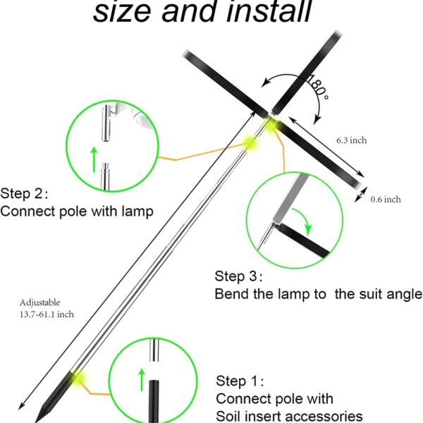 Installtion Process