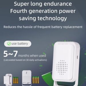 bank power