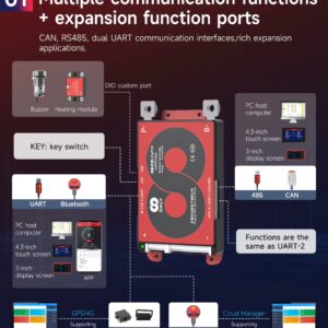 BMS 16SBattery Management System