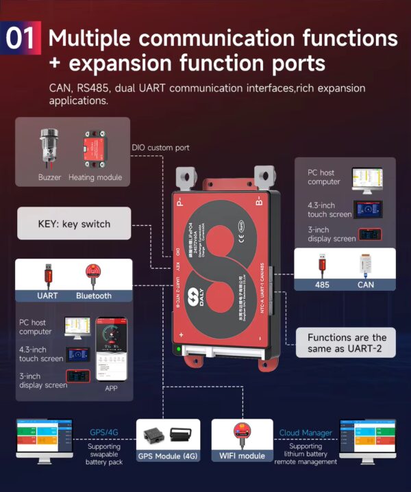 BMS 16SBattery Management System