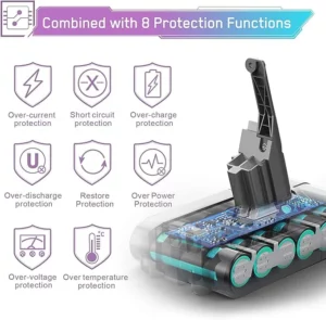 Rafhlaða fyrir Dyson V8 4000 mAh