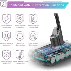 Rafhlaða fyrir Dyson V8 4000 mAh