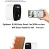 Remote Montoring