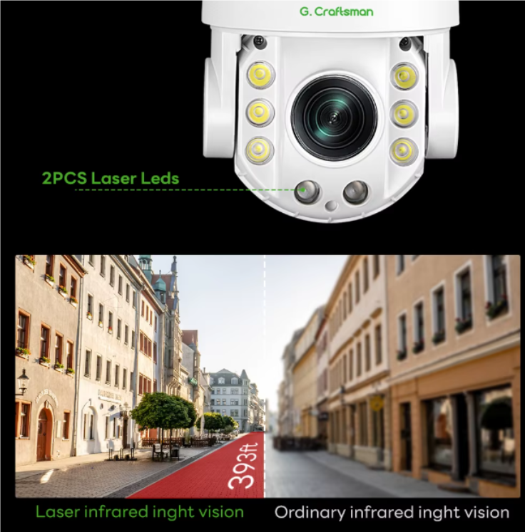 IP67 20X 5MP útimyndavél - Image 6